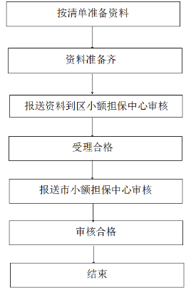 33b9f849a060b7145a57125009ef900.png